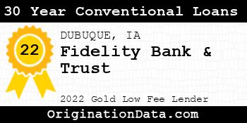 Fidelity Bank & Trust 30 Year Conventional Loans gold