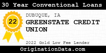 GREENSTATE CREDIT UNION 30 Year Conventional Loans gold