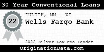 Wells Fargo Bank 30 Year Conventional Loans silver