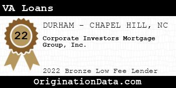 Corporate Investors Mortgage Group VA Loans bronze