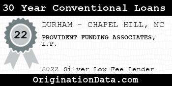 PROVIDENT FUNDING ASSOCIATES L.P. 30 Year Conventional Loans silver