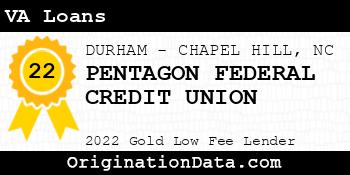 PENTAGON FEDERAL CREDIT UNION VA Loans gold