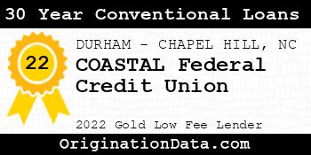 COASTAL Federal Credit Union 30 Year Conventional Loans gold