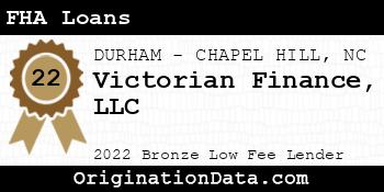 Victorian Finance FHA Loans bronze