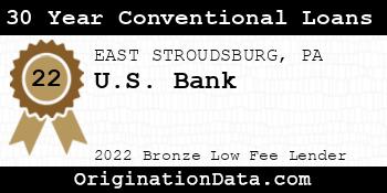 U.S. Bank 30 Year Conventional Loans bronze