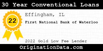 First National Bank of Waterloo 30 Year Conventional Loans gold