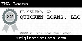 QUICKEN LOANS FHA Loans silver
