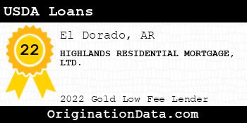 HIGHLANDS RESIDENTIAL MORTGAGE LTD. USDA Loans gold