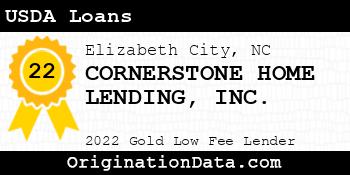 CORNERSTONE HOME LENDING USDA Loans gold