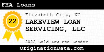LAKEVIEW LOAN SERVICING FHA Loans gold