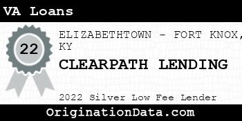 CLEARPATH LENDING VA Loans silver
