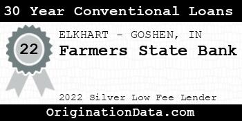 Farmers State Bank 30 Year Conventional Loans silver