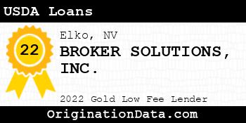 BROKER SOLUTIONS USDA Loans gold