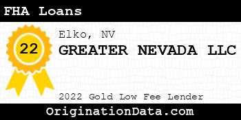 GREATER NEVADA FHA Loans gold