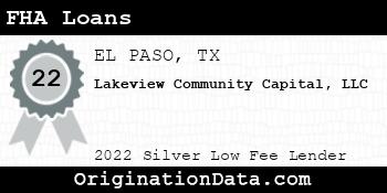 Lakeview Community Capital FHA Loans silver