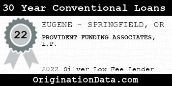PROVIDENT FUNDING ASSOCIATES L.P. 30 Year Conventional Loans silver