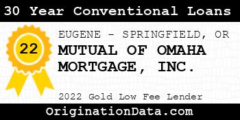 MUTUAL OF OMAHA MORTGAGE 30 Year Conventional Loans gold