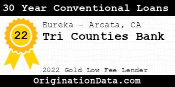 Tri Counties Bank 30 Year Conventional Loans gold