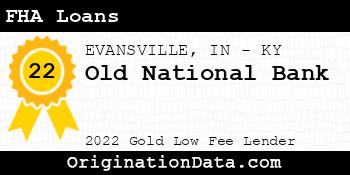 Old National Bank FHA Loans gold