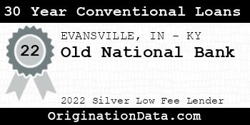 Old National Bank 30 Year Conventional Loans silver