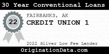 CREDIT UNION 1 30 Year Conventional Loans silver