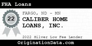 CALIBER HOME LOANS FHA Loans silver