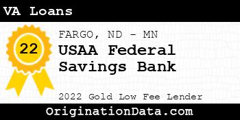 USAA Federal Savings Bank VA Loans gold