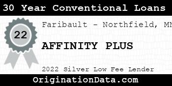 AFFINITY PLUS 30 Year Conventional Loans silver