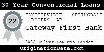 Gateway First Bank 30 Year Conventional Loans silver