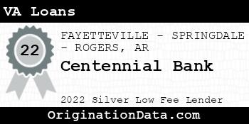 Centennial Bank VA Loans silver