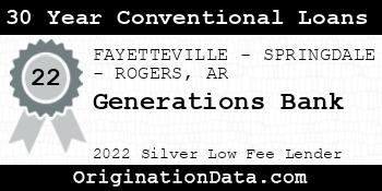 Generations Bank 30 Year Conventional Loans silver