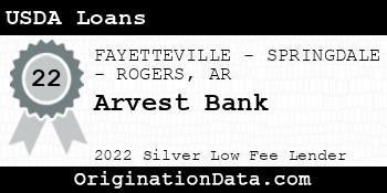 Arvest Bank USDA Loans silver