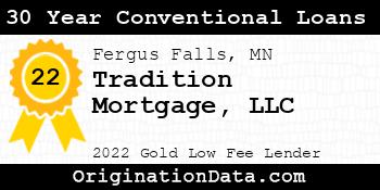 Tradition Mortgage 30 Year Conventional Loans gold