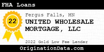 UNITED WHOLESALE MORTGAGE FHA Loans gold