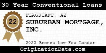 SUBURBAN MORTGAGE 30 Year Conventional Loans bronze