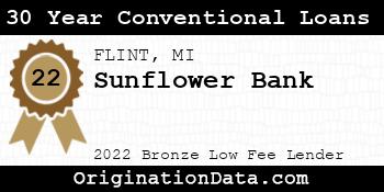 Sunflower Bank 30 Year Conventional Loans bronze