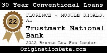 Trustmark National Bank 30 Year Conventional Loans bronze