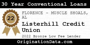 Listerhill Credit Union 30 Year Conventional Loans bronze
