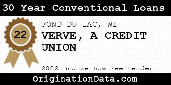 VERVE A CREDIT UNION 30 Year Conventional Loans bronze