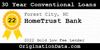 HomeTrust Bank 30 Year Conventional Loans gold