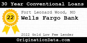 Wells Fargo Bank 30 Year Conventional Loans gold