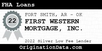 FIRST WESTERN MORTGAGE FHA Loans silver