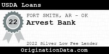 Arvest Bank USDA Loans silver