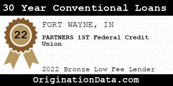 PARTNERS 1ST Federal Credit Union 30 Year Conventional Loans bronze