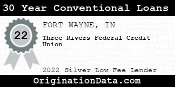 Three Rivers Federal Credit Union 30 Year Conventional Loans silver