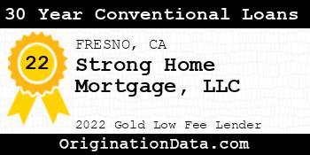 Strong Home Mortgage 30 Year Conventional Loans gold