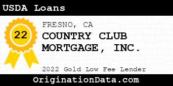 COUNTRY CLUB MORTGAGE USDA Loans gold