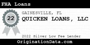 QUICKEN LOANS FHA Loans silver