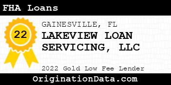 LAKEVIEW LOAN SERVICING FHA Loans gold