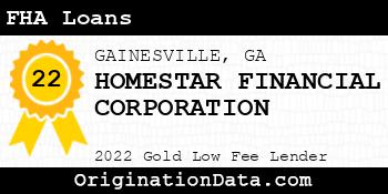 HOMESTAR FINANCIAL CORPORATION FHA Loans gold